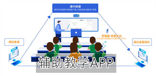 辅助教学APP