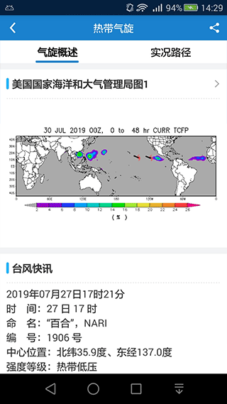 海洋天气预报截图3