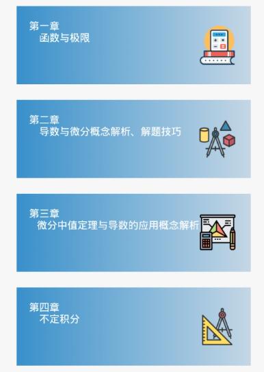 函数图像生成器