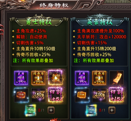 虎卫战神