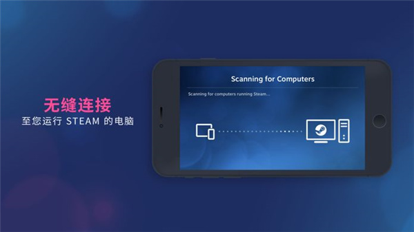 Steam流式盒截图3