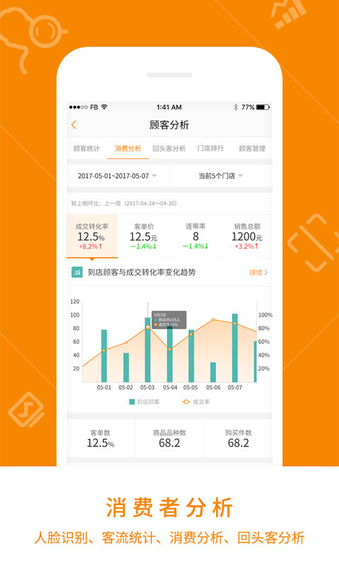 悠络客摄像头