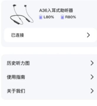 左点之声助听器