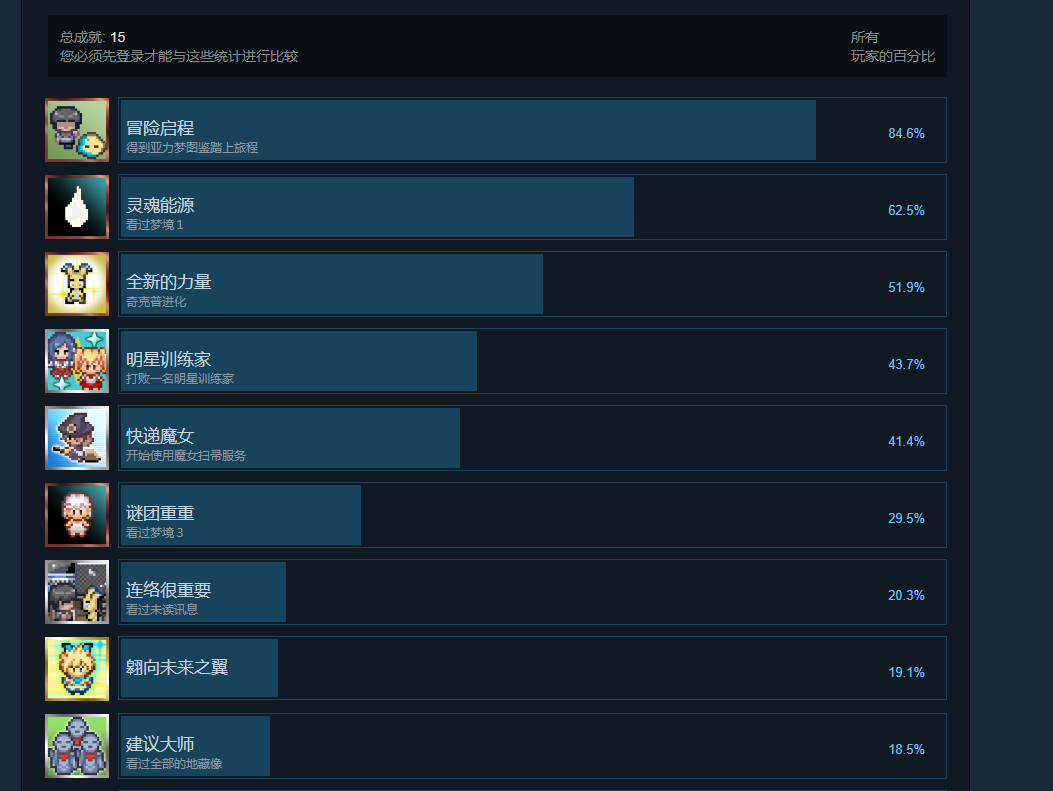 一次交易大师汉化版