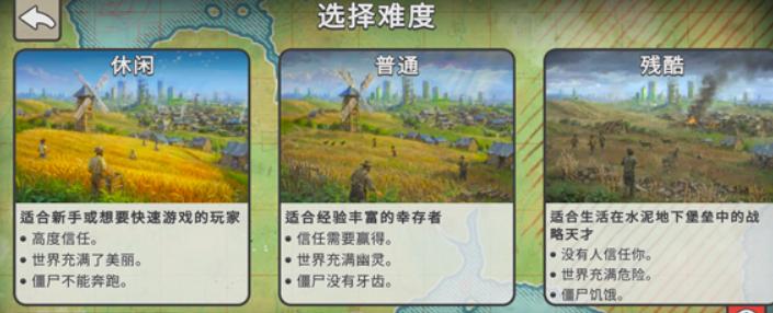 劫后公司中文版
