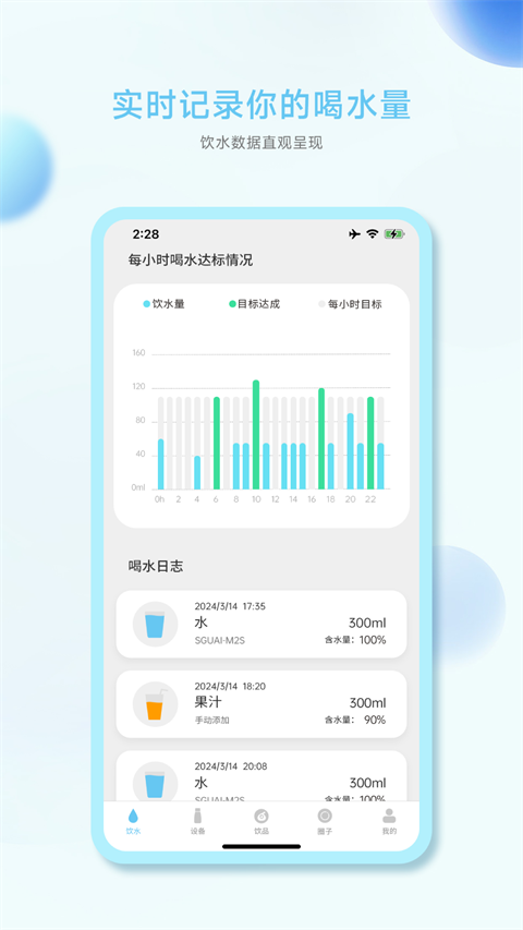 小水怪智能水杯