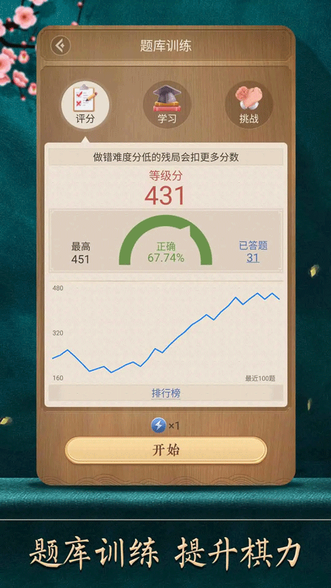 天天象棋挑战截图2