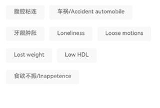 药研社医药研发
