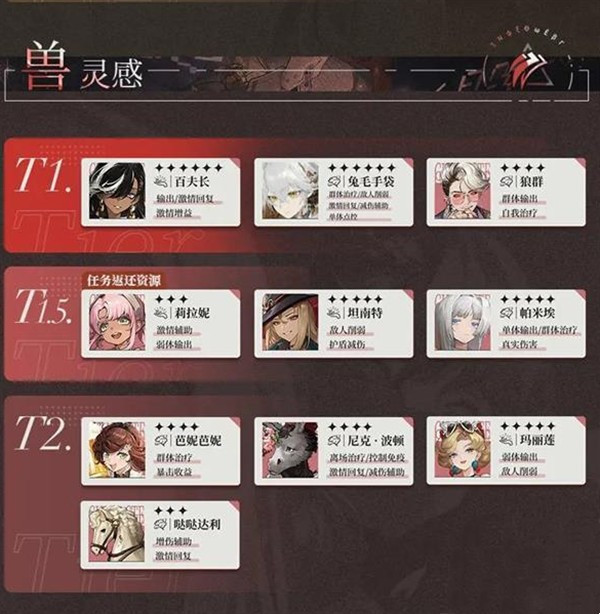 重返未来1999云游戏