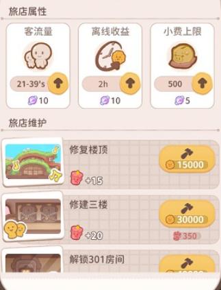 乌冬的旅店经营