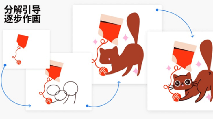 artworkout画画截图3