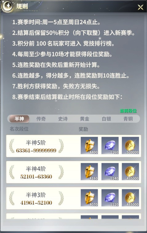 最后的勇者