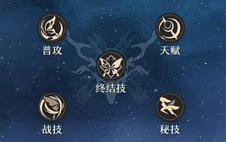 崩坏星穹铁道22