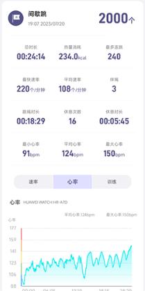 满分跳绳