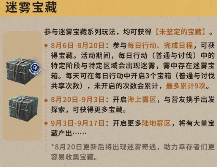 明日之后迷雾宝藏海域怎么玩