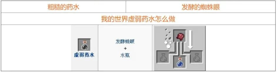 我的世界泰坦生存