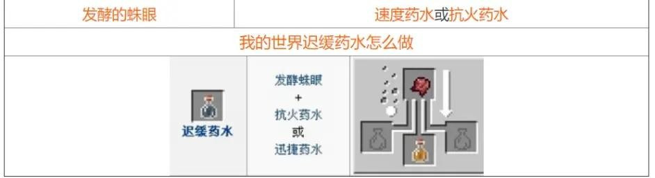 我的世界泰坦生存