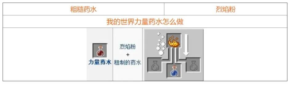 我的世界泰坦生存