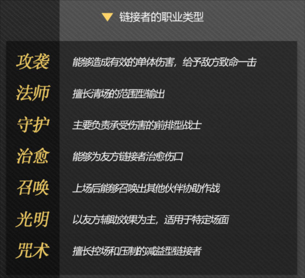 梦的第七章国际服游戏截图6