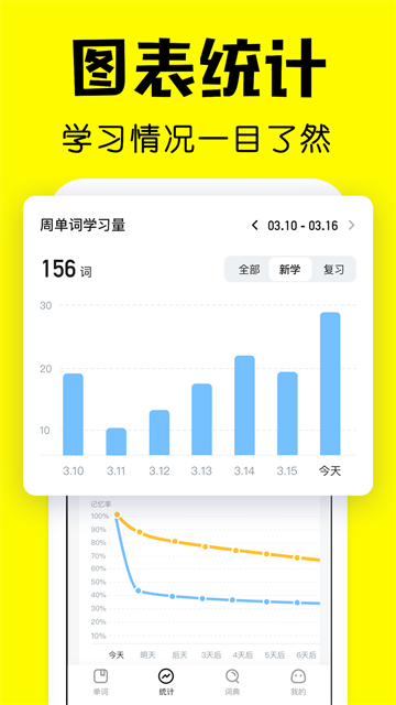 疯狂背单词vip版截图3