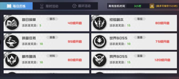 异能都市