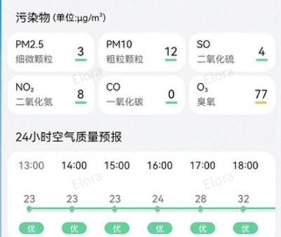 小云天气预报