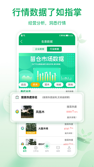 苗仓采购截图4