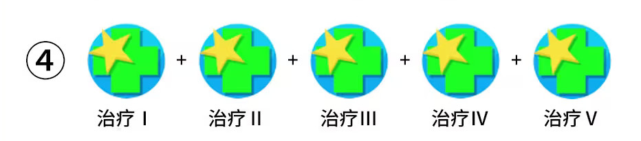双点医院