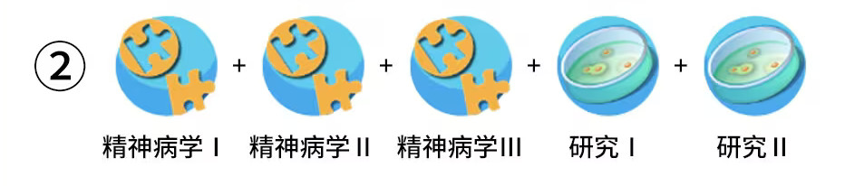 双点医院