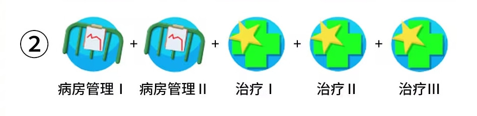 双点医院