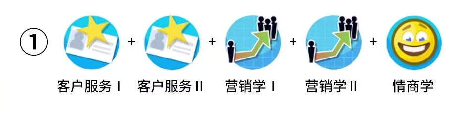 双点医院