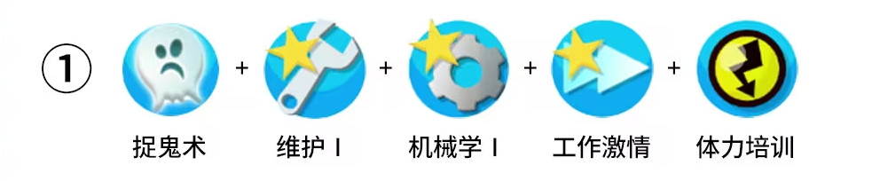 双点医院