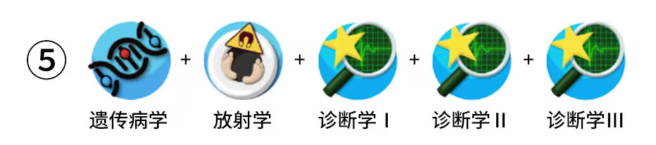 双点医院