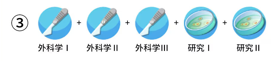 双点医院