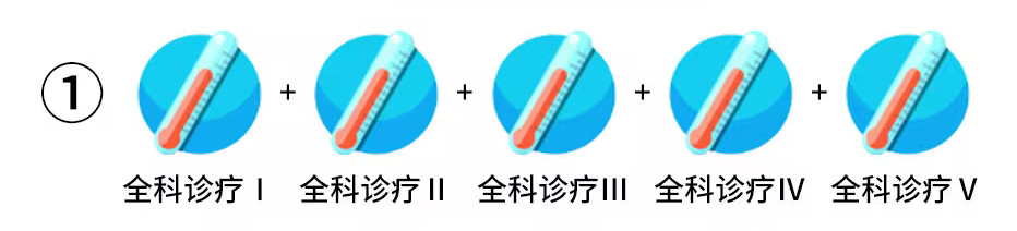 双点医院