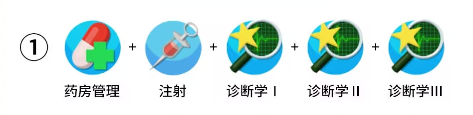 双点医院