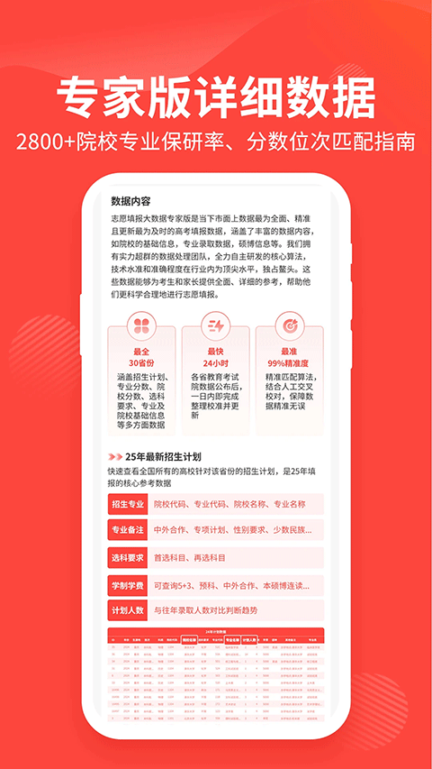 阳光高考网报志愿截图4