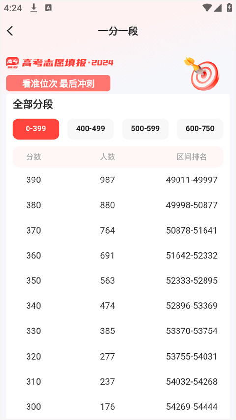 阳光高考网报志愿