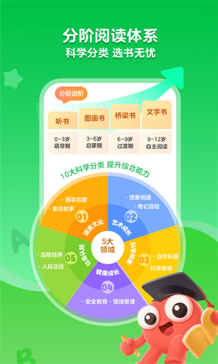 KaDa阅读HD截图2