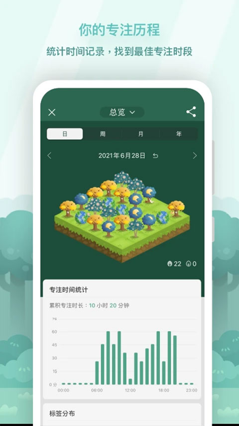 Forest专注森林截图2