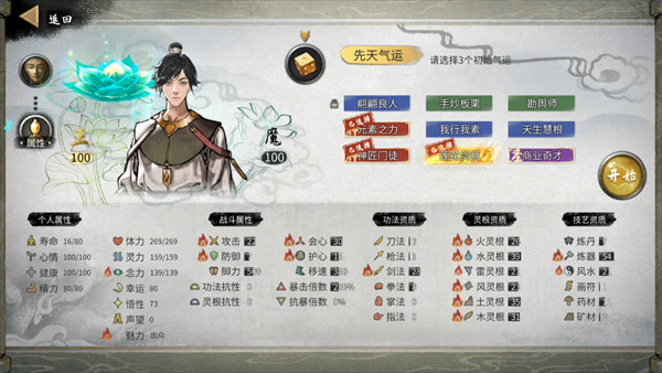 鬼谷八荒阴阳眼