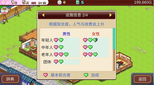 温泉物语2