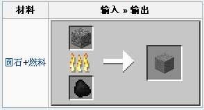 我的世界0.8.1共存版