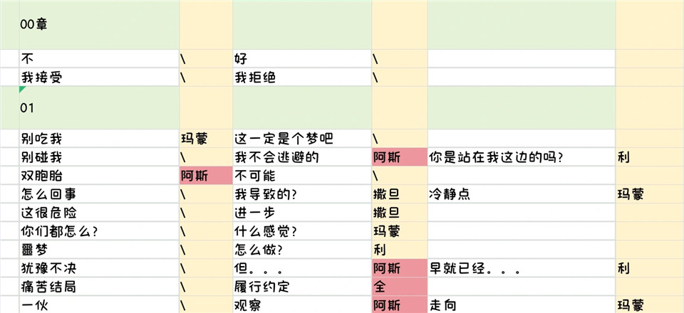 地狱之吻国际服