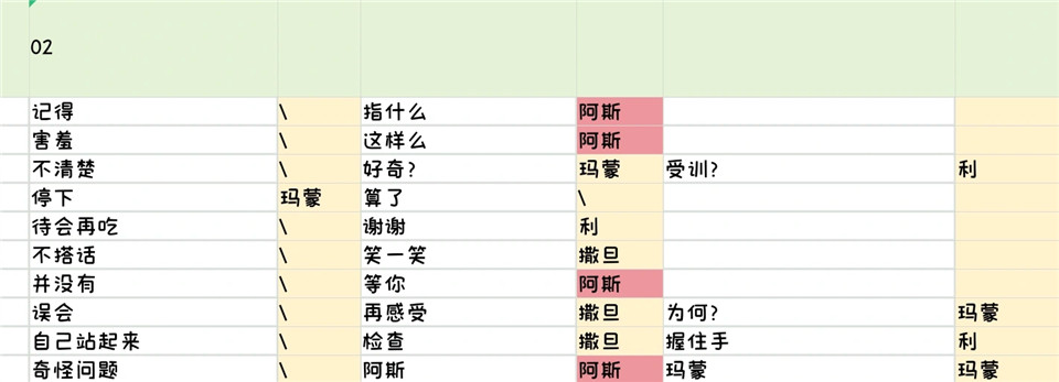 地狱之吻国际服