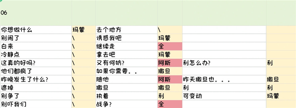 地狱之吻国际服