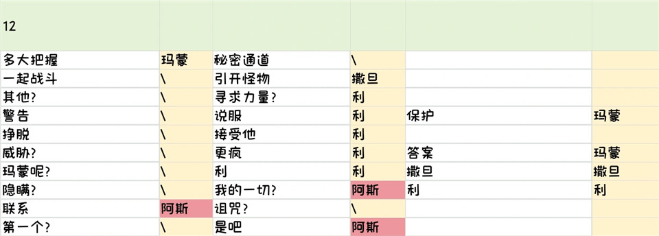 地狱之吻国际服
