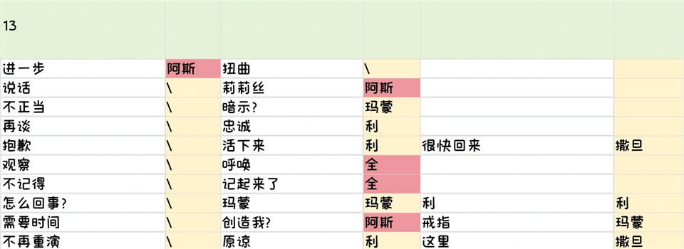 地狱之吻国际服