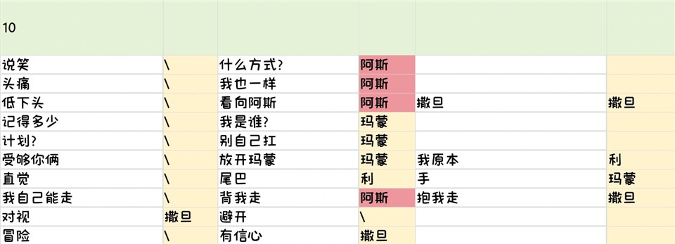 地狱之吻国际服