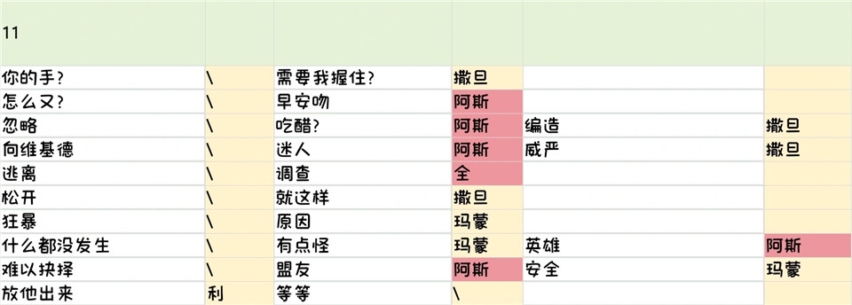 地狱之吻国际服
